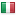 bpsracing.com server is located in Italy